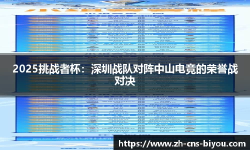 2025挑战者杯：深圳战队对阵中山电竞的荣誉战对决